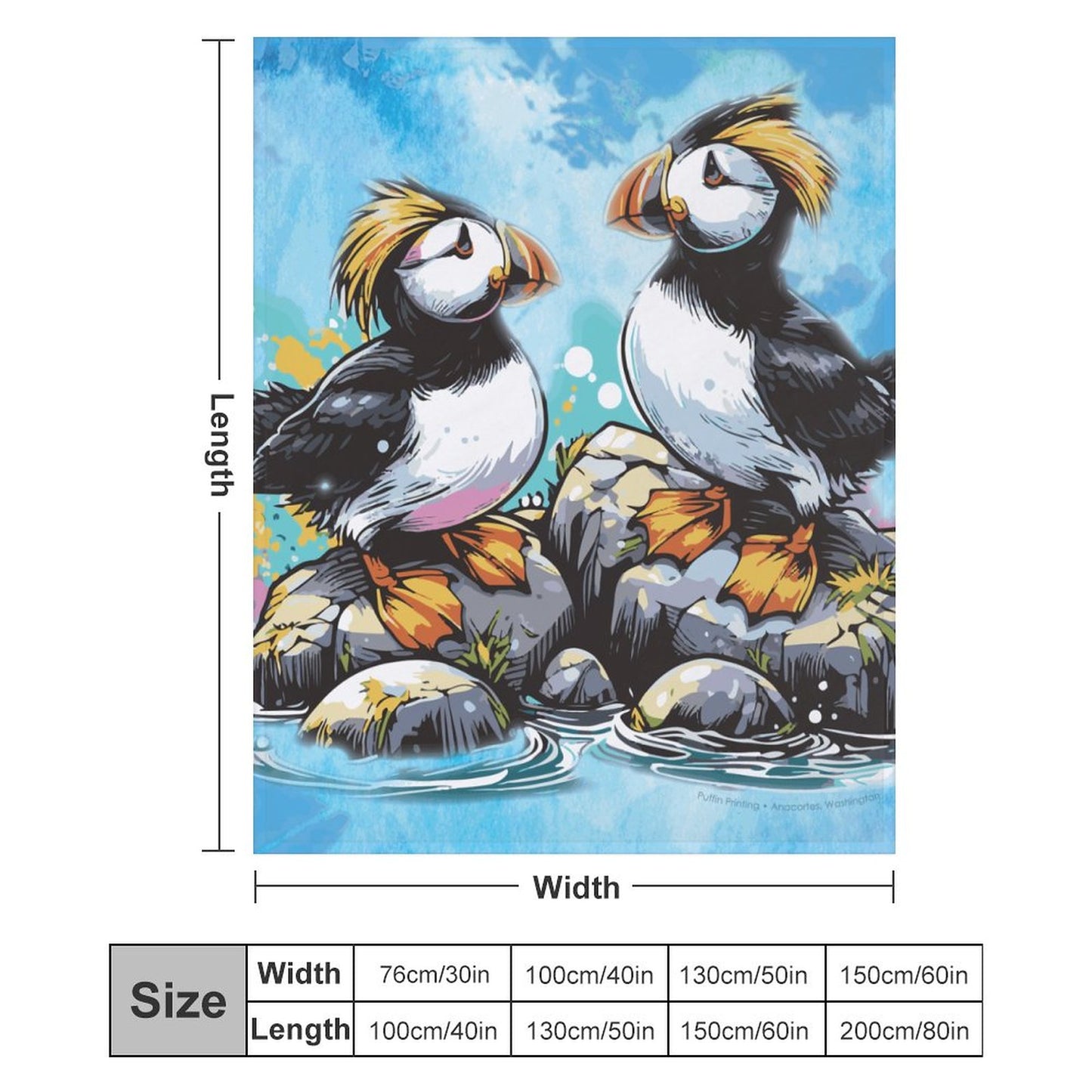 Fun TUFTED PUFFIN Flannel Throw